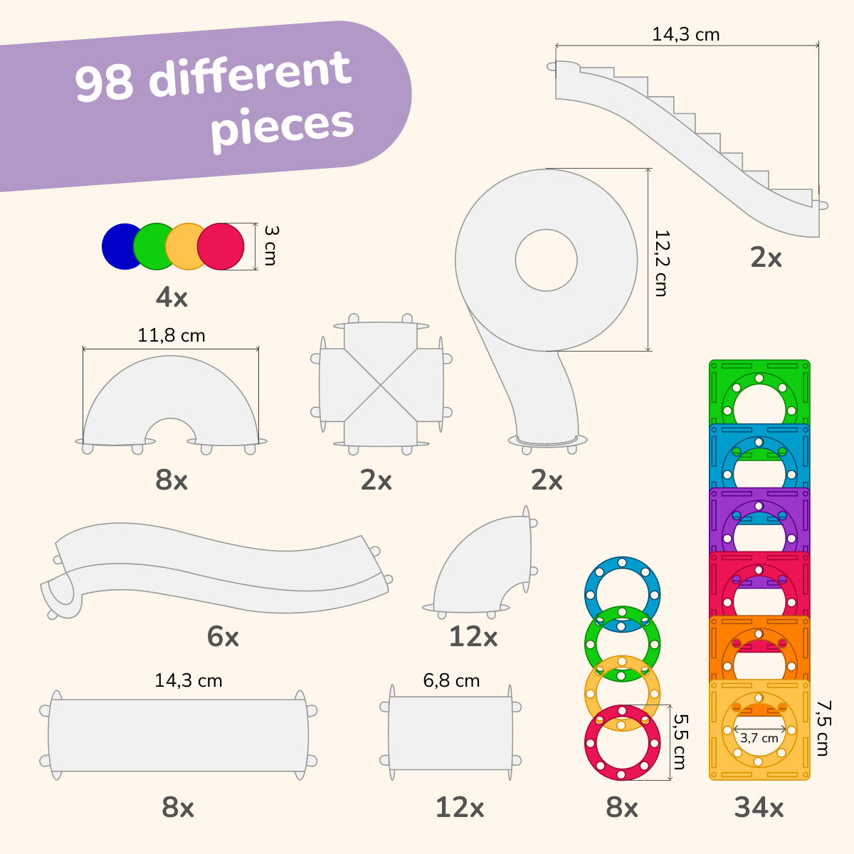 Colormag Tubes – new version